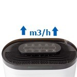 Purificador de aire Industrial