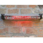 Calefactores de pared