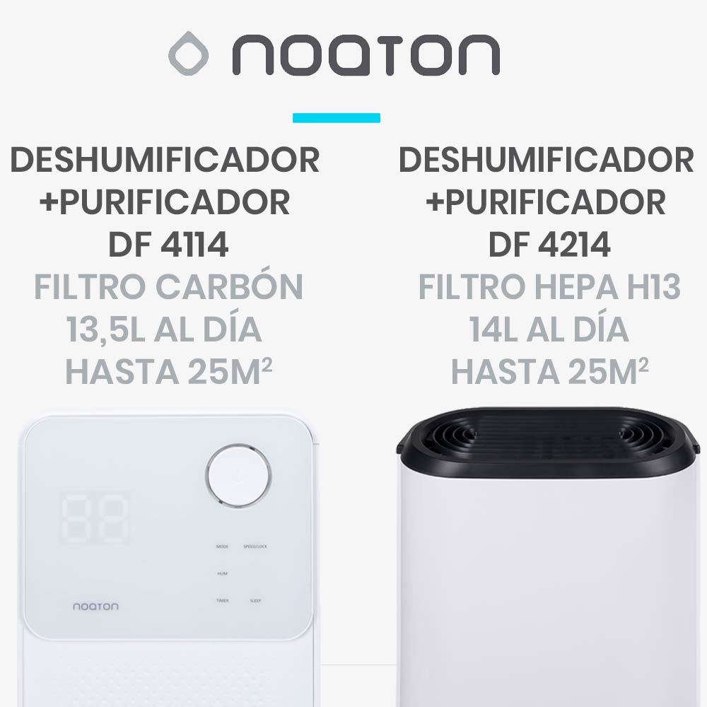 Deshumidificadores con purificador de aire