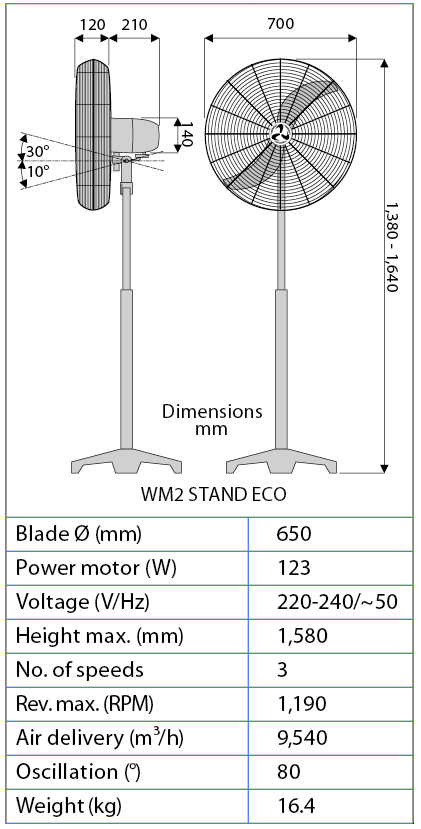 ventiladores de techo WM 2 wall eco