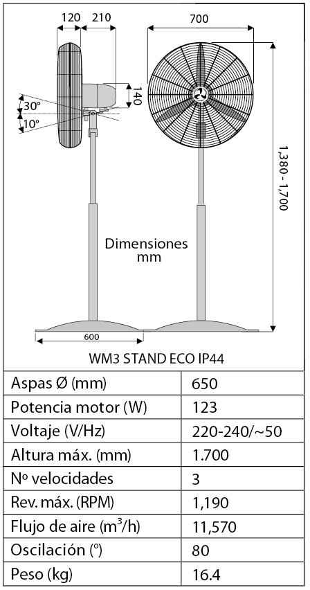 ventiladores de techo WM 2 wall eco
