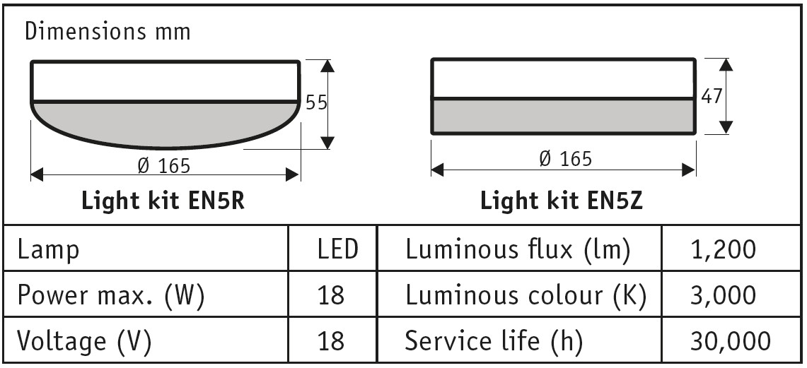 esquema del kit de luz eco neo III