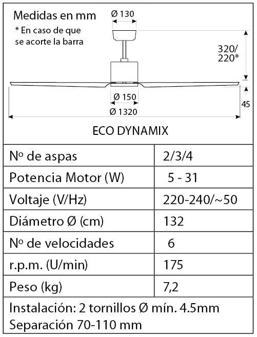 Esquema del ventilador para techos Eco Dynamix