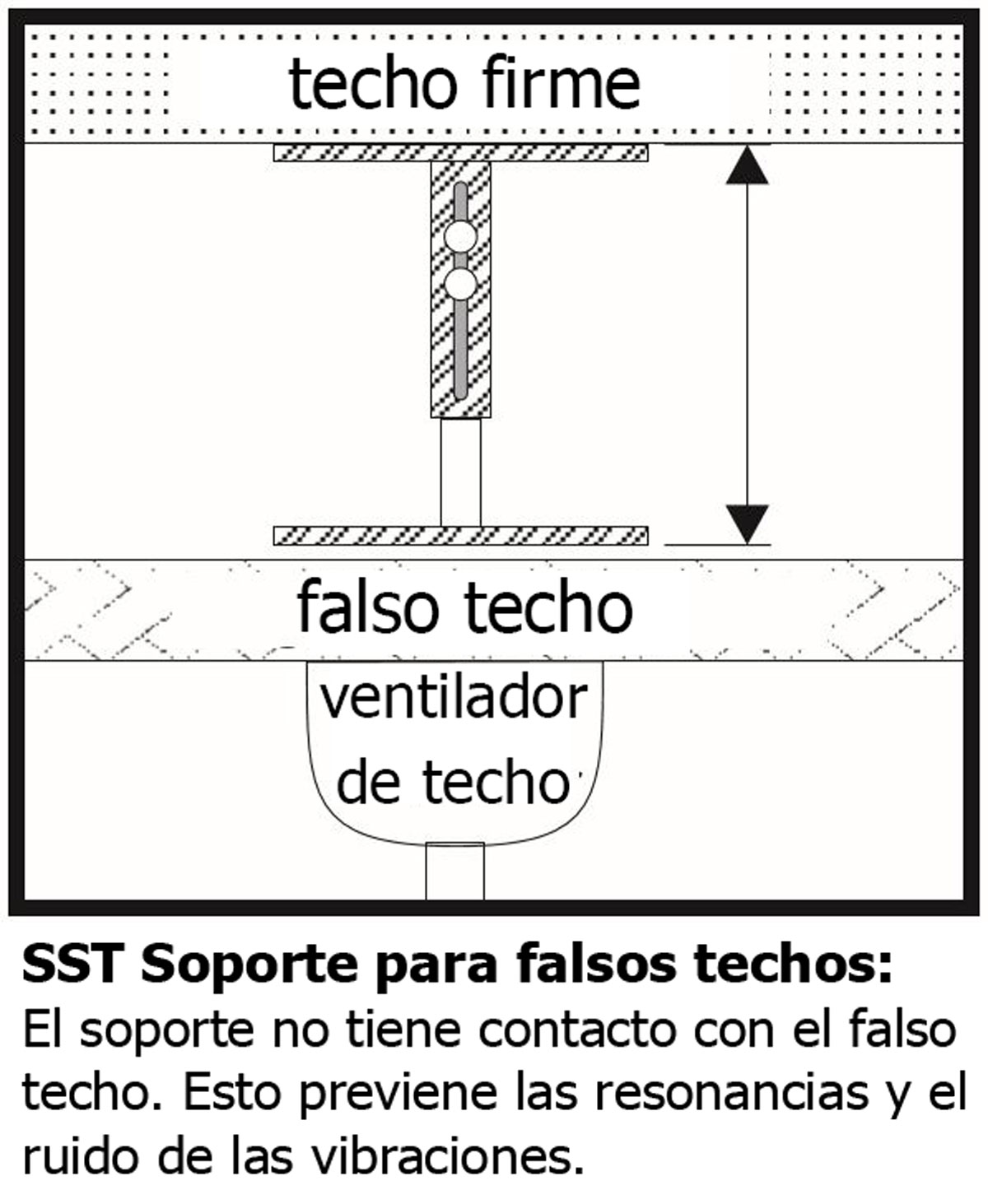 Soporte para techo falso SST 20-35