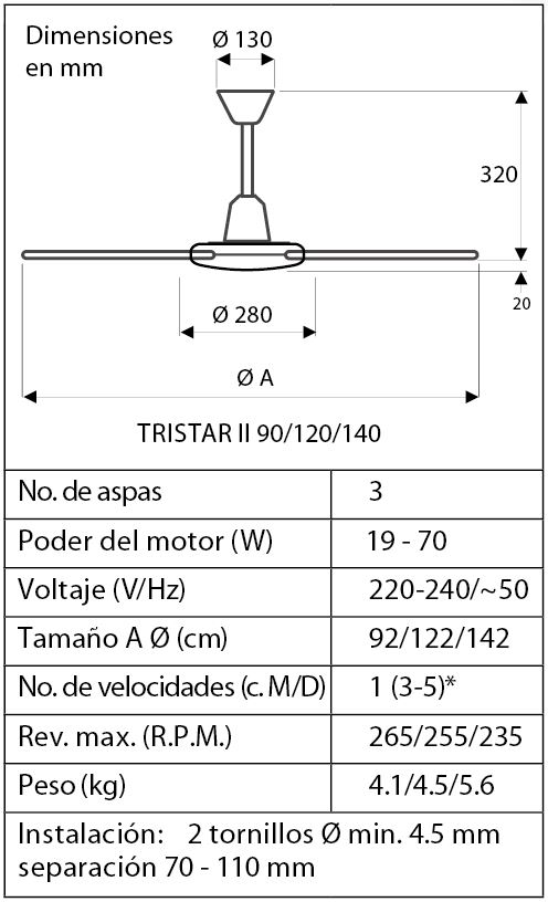 Esquema ventilador de techo CasaFan 314004 Tristar