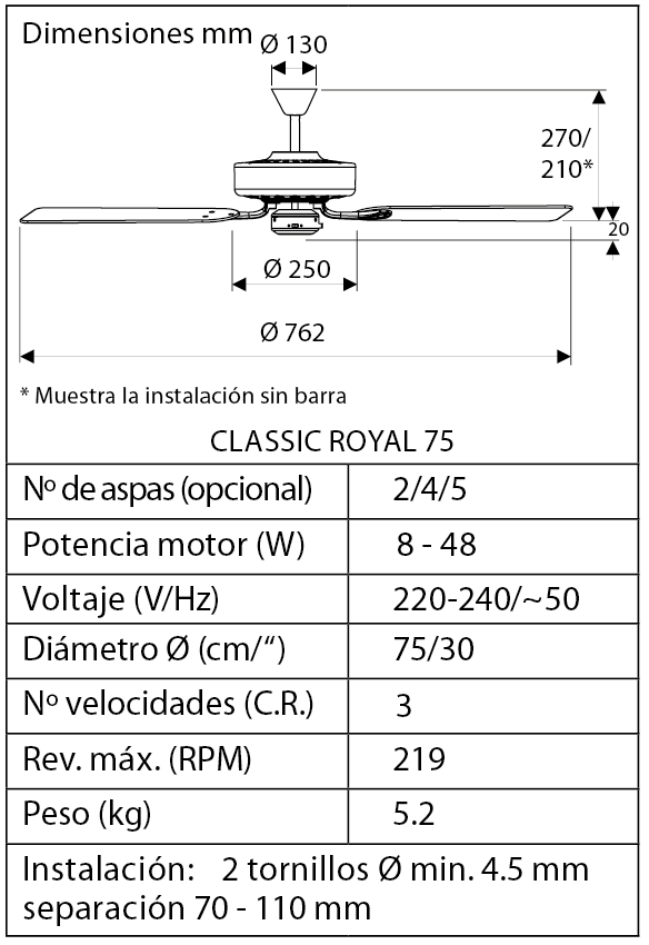 esquema ventilador classic royal 75