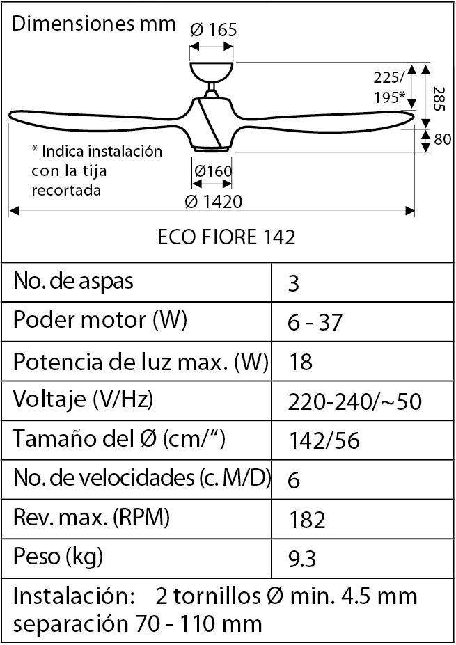 Esquema del ventilador para techo Eco Fiore con luz