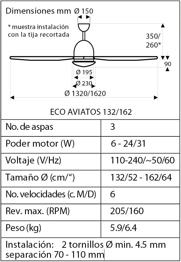 Esquema ventilador de techo CasaFan 513286 eco aviatos