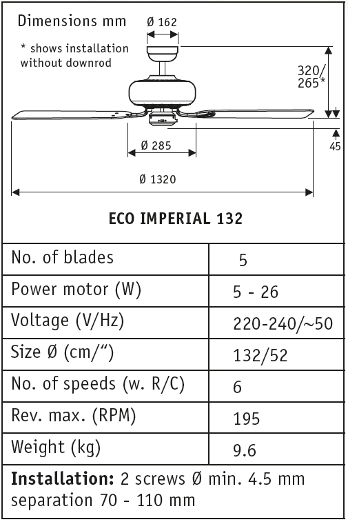 Esquema del ventilador de techo Eco Imperial