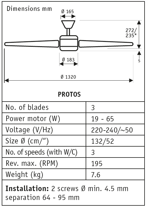 Esquema del ventilador para techo Hunter protos
