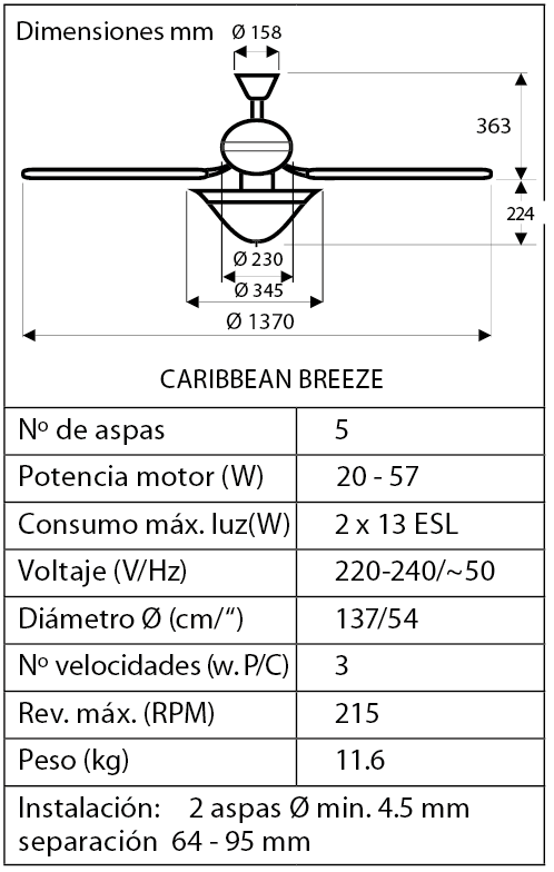 Esquema del ventilador para techo Hunter Central Park