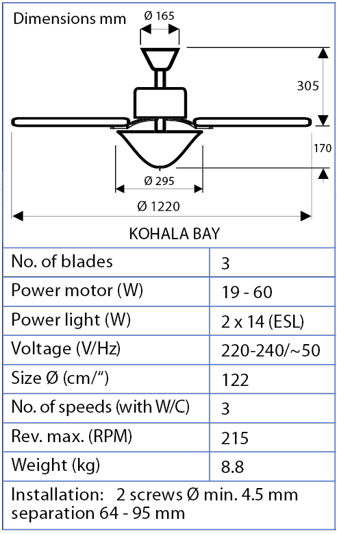 Esquema del ventilador para techo Hunter Kohala Bay