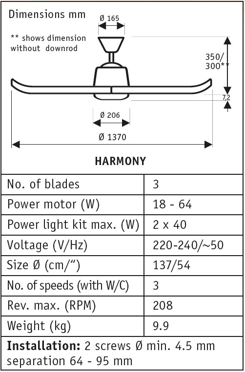 Esquema del ventilador para techo Hunter Harmony