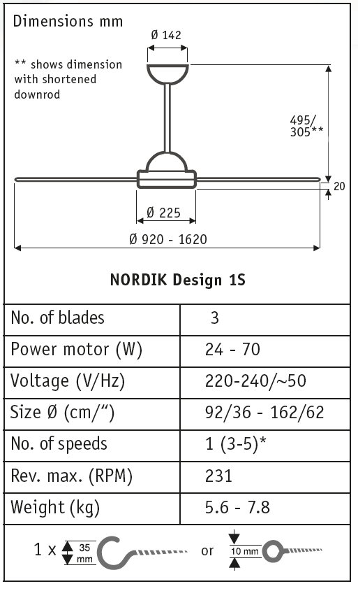 Esquema ventilador de techo Vortice 61460 Nordik Design 1S