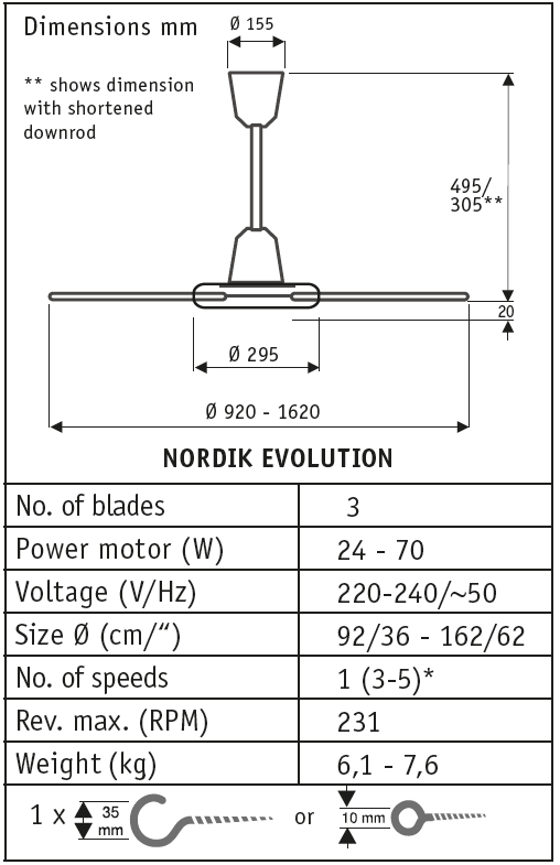 Esquema ventilador de techo61751 NORDIK EVOLUTION Esquema ventilador de techo Vortice 61753 Nordik ECO